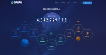 接入簡單又實用的10款移動數據分析工具