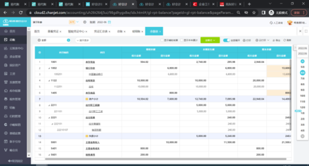 湖州智能財務軟件咨詢與財務咨詢服務解析