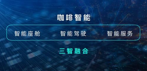 長城汽車發(fā)布“咖啡智駕” 以全車冗余架構領跑中國L3級自動駕駛落地